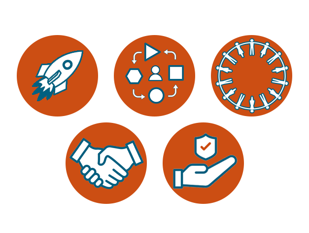 Icons representing the Commissioner's values