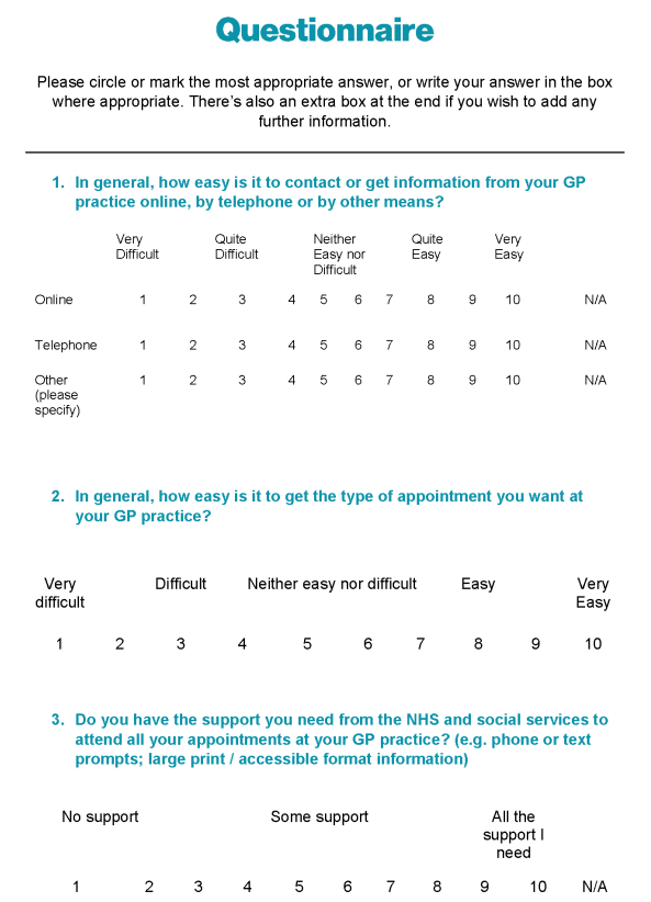 Tudalen 2 o Arolwg Mynediad at Feddygon Teulu'r Comisiynydd. // Page 2 of the Commissioner's Access to GP Survey.
